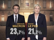 Франция: Объявлены окончательные итоги первого тура президентских выборов