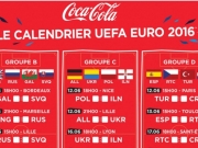 Coca-Cola в своем календаре к Евро-2016 перепутала флаг Украины