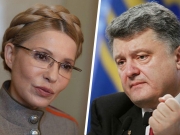 Названы лидеры президентского рейтинга в Украине — соцопрос