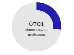 Количество петиций на сайте президента Украины перевалило за полутысячу