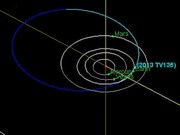 NASA: Вероятность столкновения «крымского» астероида с Землей возросла в 4 раза