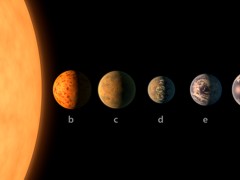 NASA заявила об открытии планетной системы с пригодными для жизни планетами