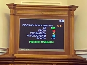 В Украине приняли новый закон о референдуме