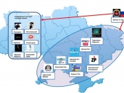 СБУ разоблачила агентурную сеть спецслужб России