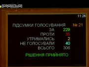 Рада приняла закон о переходе церковных общин в ПЦУ