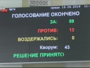 В Харькове скандальному проспекту вернули имя Жукова
