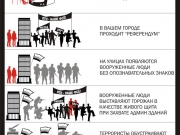 Пять признаков того, что вам грозит смертельная опасность