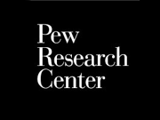 Российско-украинский конфликт: Результаты соцопроса