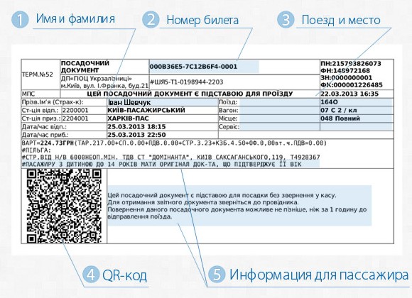 Электронные билеты теперь можно купить не только на сайте Укрзализныци!