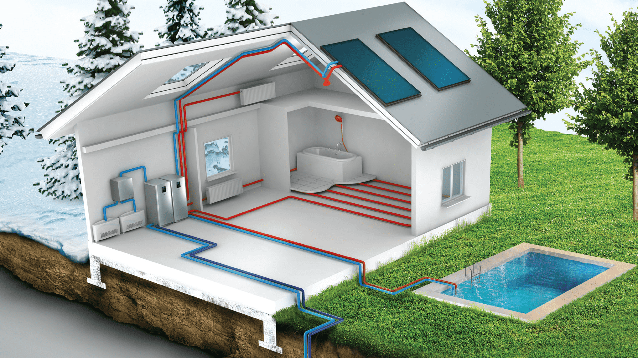 Возможности эксплуатации тепловых насосов Thermia Atec