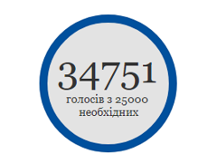 Началась война петиций за и против отставки Зеленского