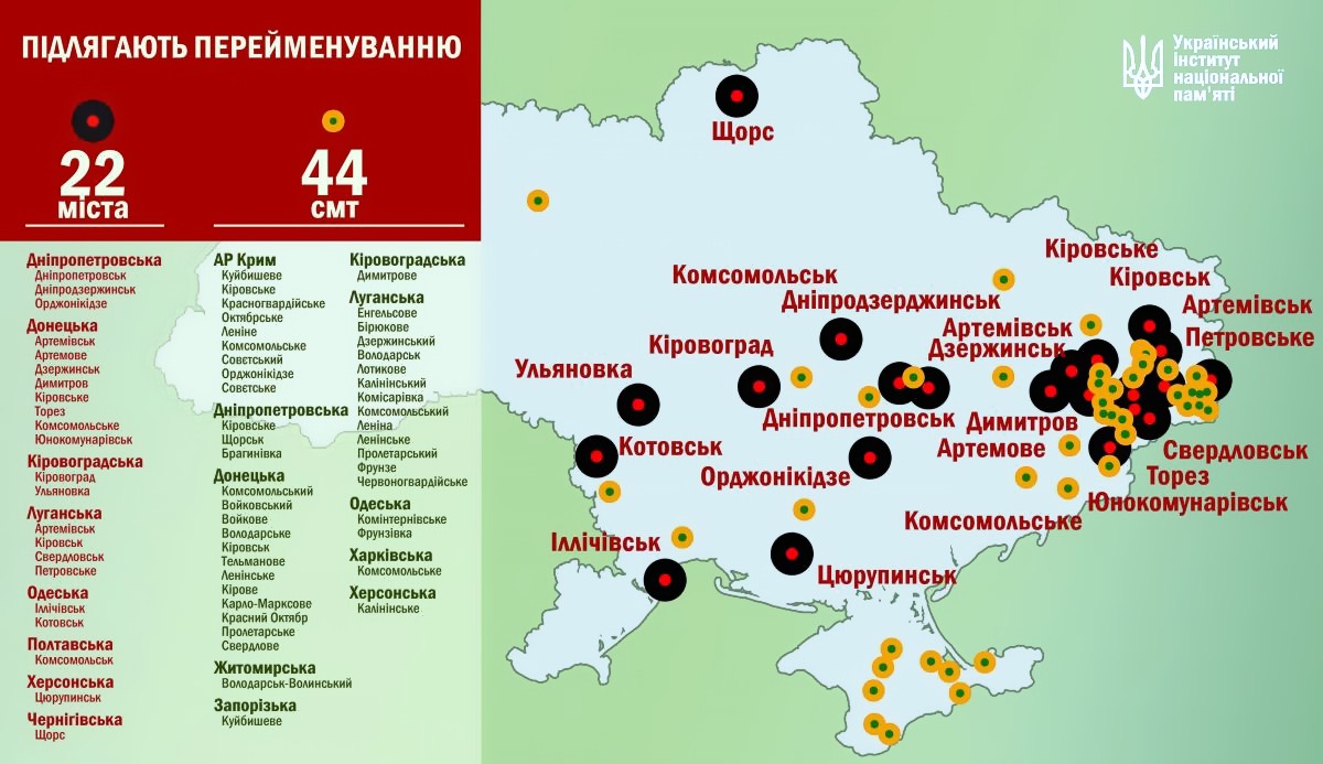 В рамках декоммунизации в Украине переименуют 22 города и 44 поселка