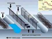 Украина отгородится от России стеной