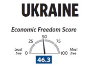 Рейтинг экономических свобод: Украина признана страной с несвободной экономикой